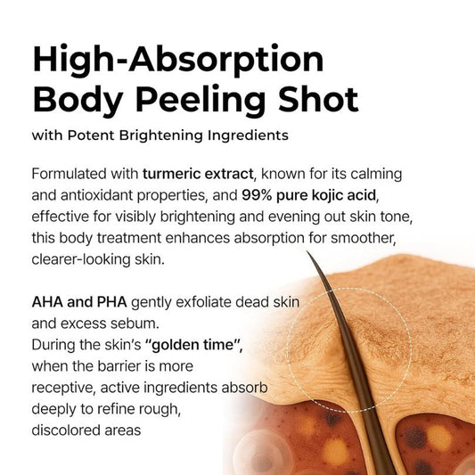 Glow Haven – Radiance Peel Shot Spray