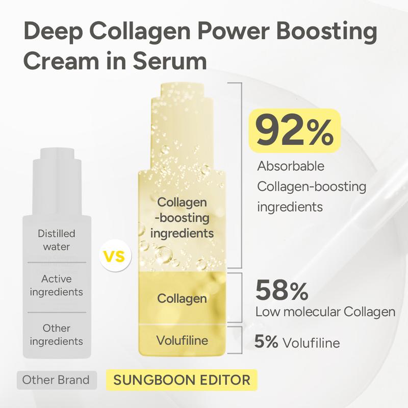 Filler Serum | with Deep Collagen for wrinkles & fine lines