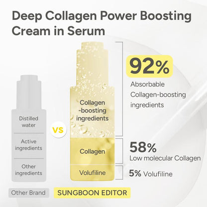 Filler Serum | with Deep Collagen for wrinkles & fine lines