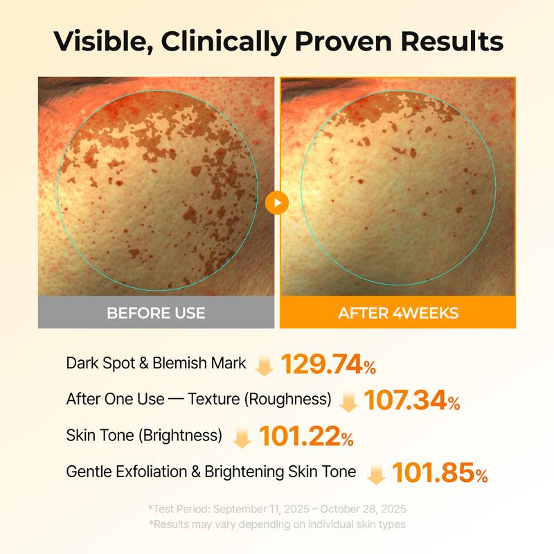 Kojic Acid + Turmeric Dark Spot Brightening Pads