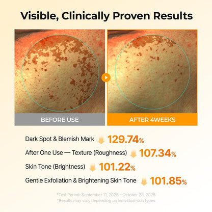 Kojic Acid + Turmeric Dark Spot Brightening Pads