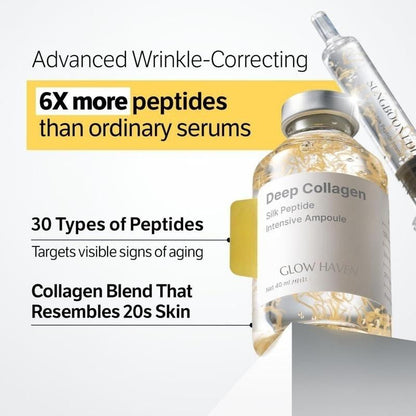 Korean Silk Lifting Peptide Ampoule
