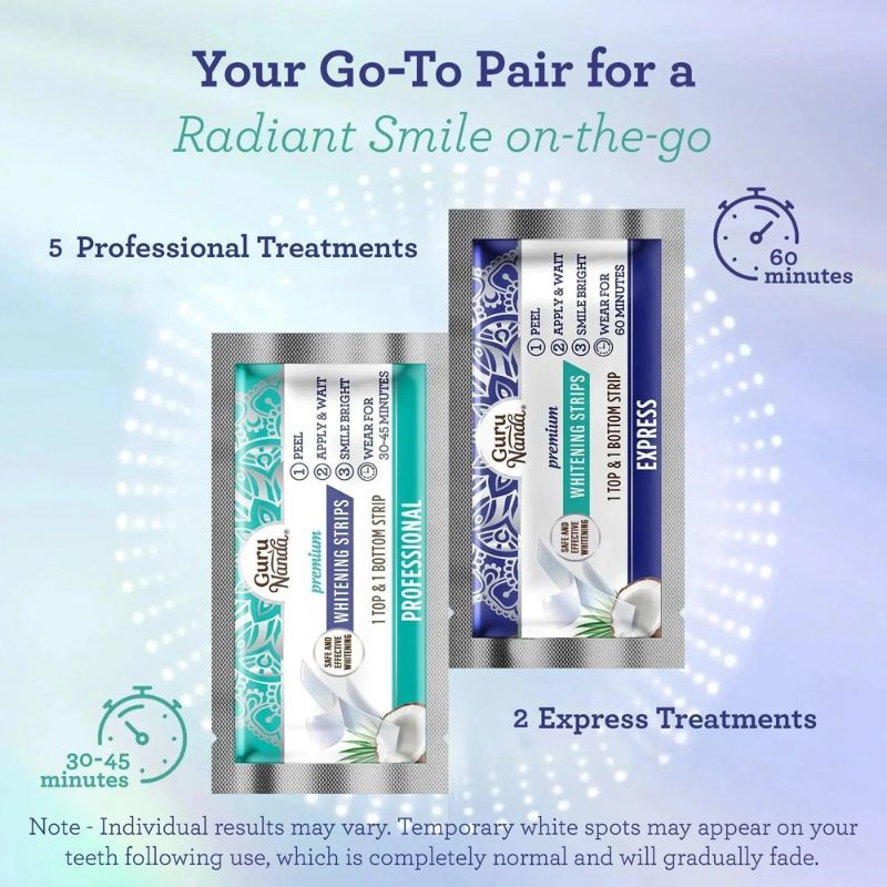 Whitening Strips by Glow Haven