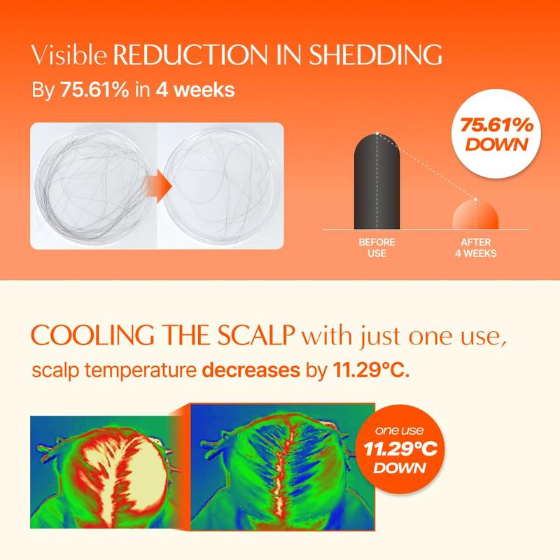 Advanced Hair Growth Serum with Precision Brush
