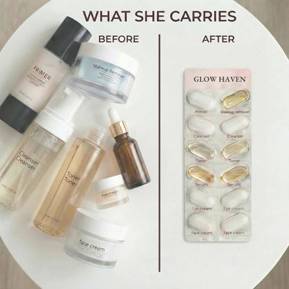 7-in-1 Capsule Skincare Routine