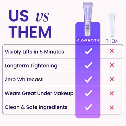 Instant Lift Eye Gel - For Puffiness & Bags