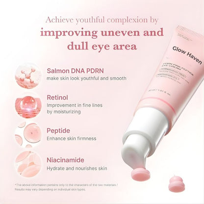 Mix & Match Eye Serum Set - Korean Cosmetics