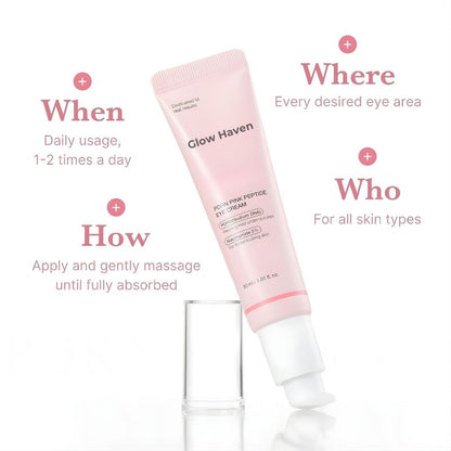 Mix & Match Eye Serum Set - Korean Cosmetics