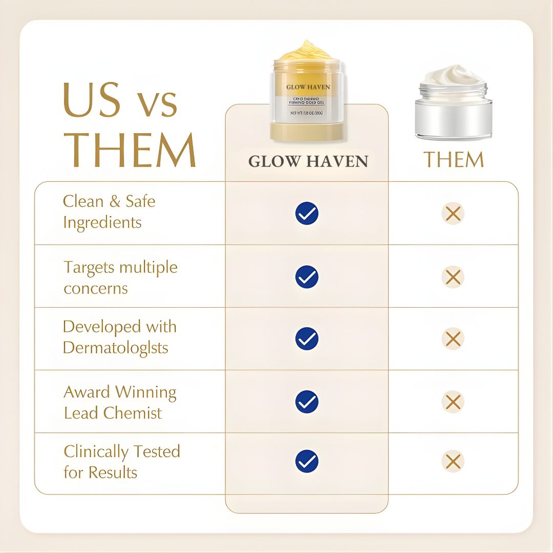 15-Day Fast-Acting Anti Cellulite Sculpting & Tightening Gold Cream