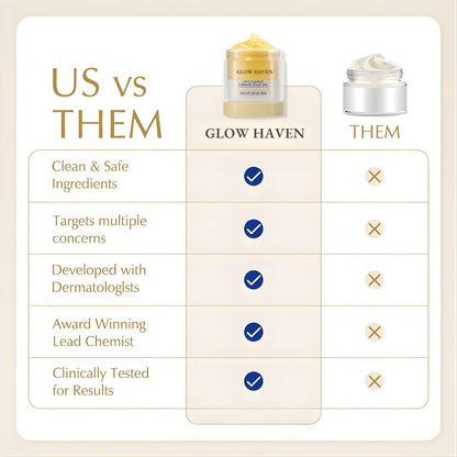 15-Day Fast-Acting Anti Cellulite Sculpting & Tightening Gold Cream