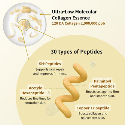 Serum with 30 Peptide Complex & Deep Collagen