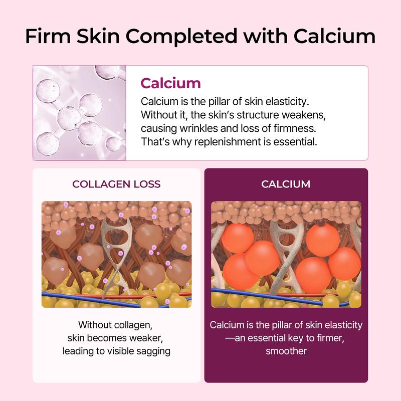 The 5-Step Collagen Rebuild System - Korean Beauty